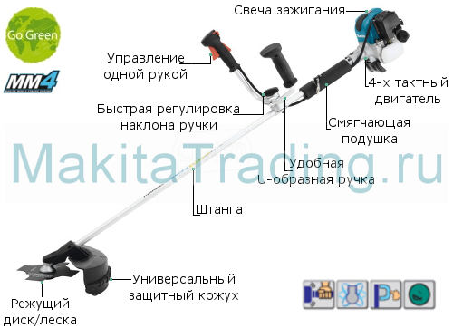 устройство триммера makita EBH341U