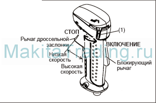 управление триммером EBH341U