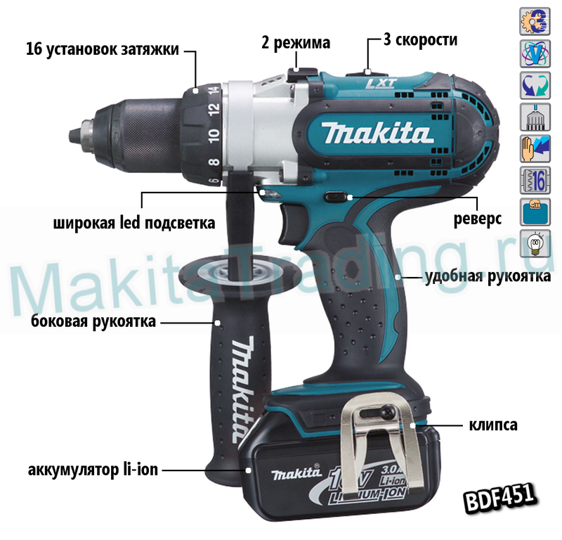 характеристики шуруповерта makita bdf451