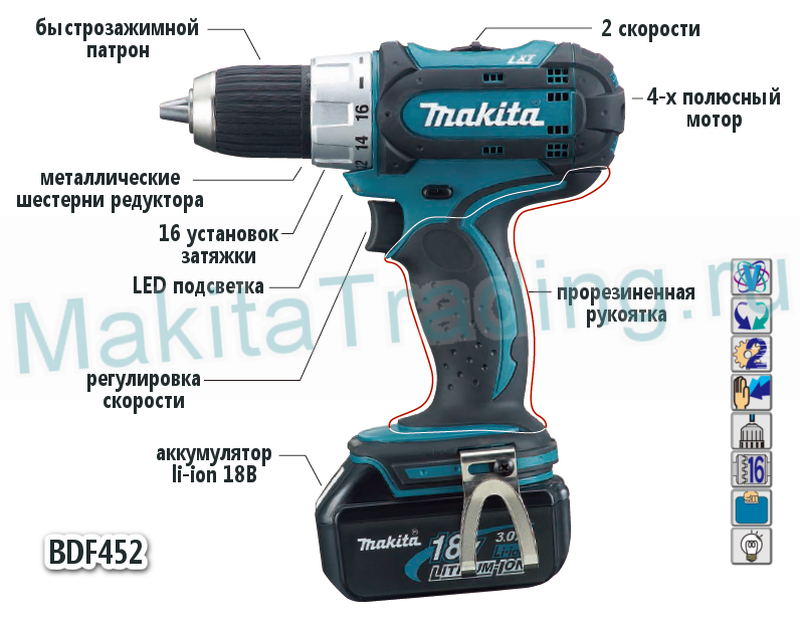 свойства шуруповерта makita bdf452