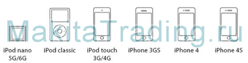 совместимость радио bmr103b