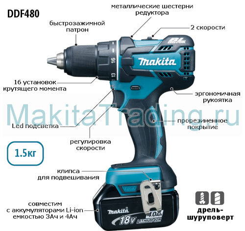 характеристики шуруповерта макита ddf480