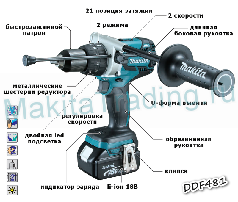 свойства шуруповерта makita ddf481