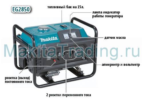 генератор макита eg2850