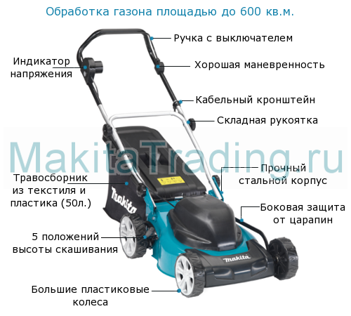устройство makita elm4110