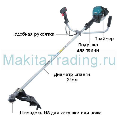 бензокоса makita em2500u