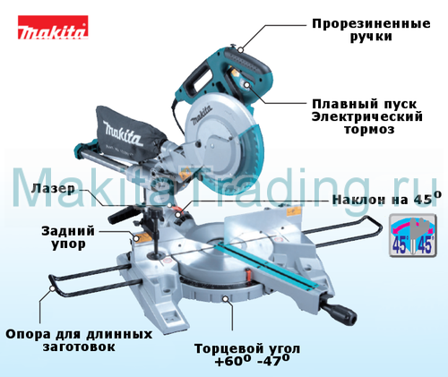 устройство маятниковой пилы makita ls1018l