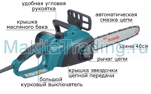 общее устройство электропилы uc4020A