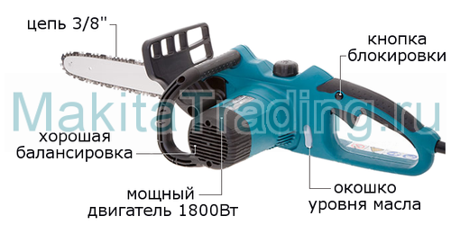 удобство пилы макита uc4020A