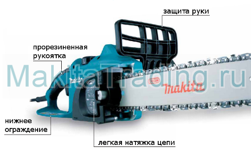 системы безопасности в пиле uc4020A